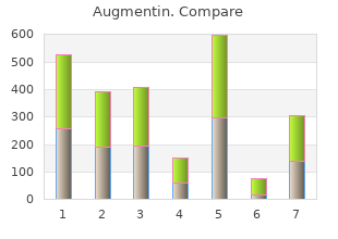 augmentin 375mg free shipping