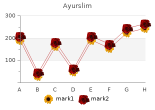 buy ayurslim with visa