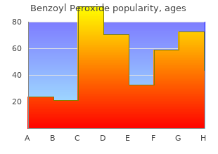 generic benzoyl 20gr without a prescription