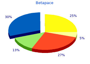 order generic betapace