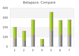 generic betapace 40 mg free shipping