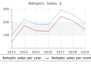 purchase 5 ml betoptic otc