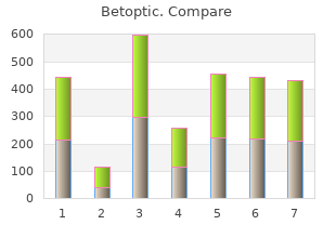 discount betoptic 5 ml on-line