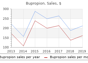 bupropion 150mg with mastercard