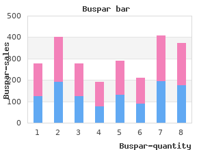 discount buspar 10mg mastercard