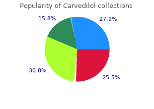 cheap 25mg carvedilol with amex