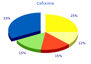 buy generic cefixime 100 mg line