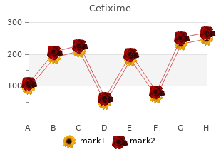 cheap cefixime 100mg with mastercard