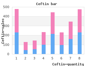 discount ceftin master card