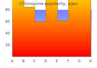 buy generic chloroquine on-line