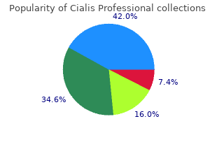 order cialis professional amex