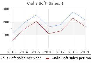 cheap 20 mg cialis soft visa