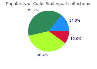 order cialis sublingual toronto