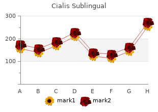 buy cialis sublingual 20 mg otc