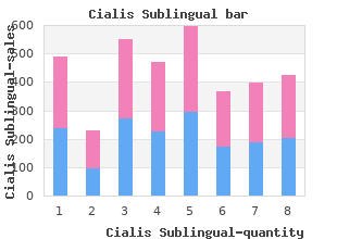 discount cialis sublingual 20mg fast delivery