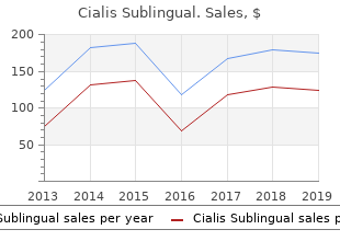 order cialis sublingual now