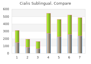 buy cialis sublingual 20mg fast delivery