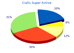 cheap cialis super active 20mg fast delivery