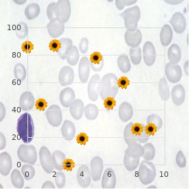 Coloboma of optic papilla