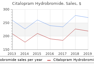 purchase citalopram 20 mg without a prescription