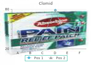 cheap 100mg clomid with mastercard