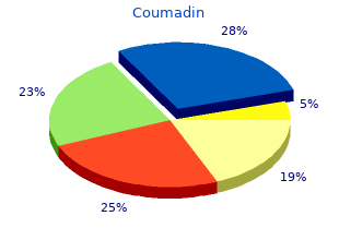 generic coumadin 1 mg on-line