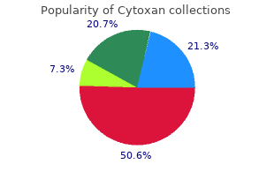 buy generic cytoxan 50 mg online