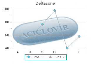 discount deltasone 40 mg overnight delivery