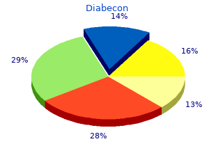 discount diabecon 60caps with mastercard