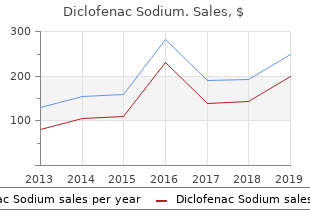 purchase diclofenac 50mg mastercard