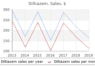 purchase diltiazem 180mg overnight delivery