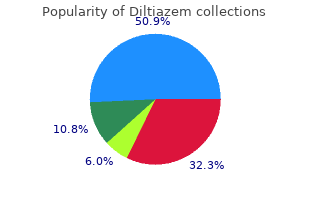 cheap 180 mg diltiazem free shipping