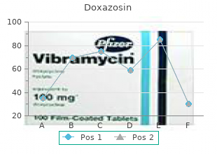 discount 4mg doxazosin with visa