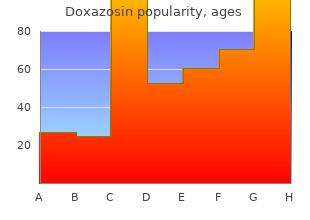doxazosin 4 mg otc