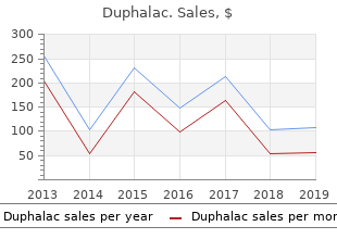 discount 100 ml duphalac otc