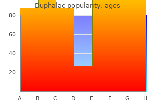 buy duphalac 100  ml with visa