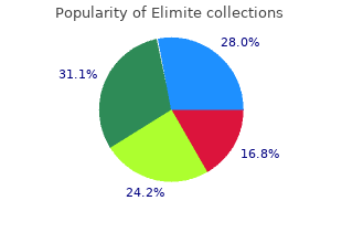 buy elimite 30gm line