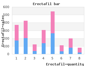 buy erectafil 20 mg otc