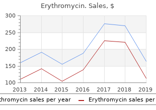 discount 250mg erythromycin free shipping