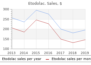 order etodolac 200mg without prescription
