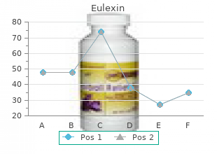 buy eulexin 250 mg low price