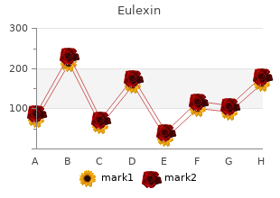 250mg eulexin