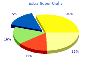 purchase extra super cialis in india