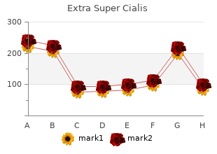 extra super cialis 100mg overnight delivery