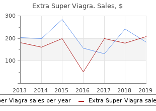 extra super viagra 200 mg online