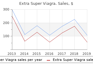purchase extra super viagra 200 mg visa