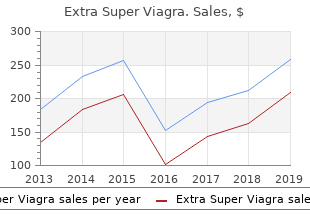 buy extra super viagra 200 mg with amex