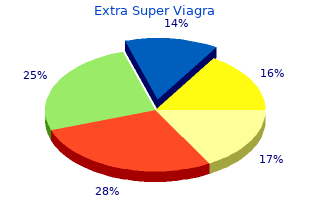 generic 200mg extra super viagra visa