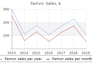 buy famvir australia