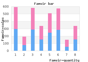 purchase generic famvir line